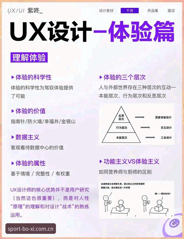 揭秘博喜体育官方平台背后的用户体验逻辑：从入口到服务的全面解析