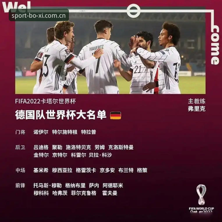 德国队世界杯大名单揭晓：诺伊尔回归领衔，5大看点值得关注